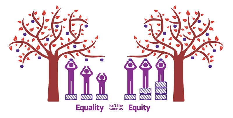 Diversity & Inclusion